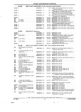 Previous Page - Parts and Illustration Catalog 22J November 1992