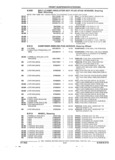 Previous Page - Parts and Illustration Catalog 22J November 1992