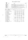 Previous Page - Parts and Illustration Catalog 22J November 1992
