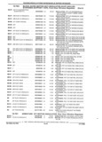 Next Page - Parts and Illustration Catalog 22J November 1992