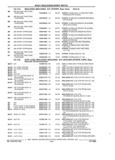 Previous Page - Parts and Illustration Catalog 22J November 1992