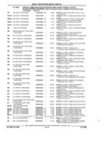Previous Page - Parts and Illustration Catalog 22J November 1992