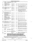 Previous Page - Parts and Illustration Catalog 22J November 1992