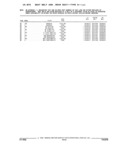 Next Page - Parts and Illustration Catalog 22J November 1992