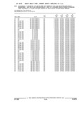 Previous Page - Parts and Illustration Catalog 22J November 1992