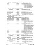 Next Page - Parts and Accessories Catalog 32A November 1992