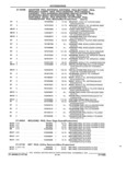 Previous Page - Parts and Accessories Catalog 32A November 1992