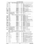 Next Page - Parts and Accessories Catalog 32A November 1992