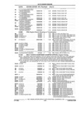 Previous Page - Parts and Accessories Catalog 32A November 1992
