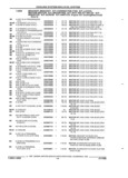 Previous Page - Parts and Accessories Catalog 32A November 1992
