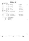 Previous Page - Parts and Accessories Catalog 32A November 1992