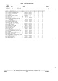 Previous Page - Parts and Accessories Catalog 32A November 1992