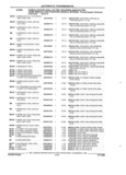 Previous Page - Parts and Accessories Catalog 32A November 1992
