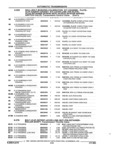 Next Page - Parts and Accessories Catalog 32A November 1992