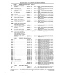 Previous Page - Parts and Accessories Catalog 32A November 1992