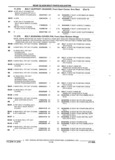 Next Page - Parts and Accessories Catalog 32A November 1992
