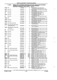 Previous Page - Parts and Accessories Catalog 32A November 1992