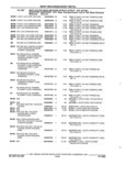 Next Page - Parts and Accessories Catalog 32A November 1992