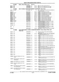 Previous Page - Parts and Accessories Catalog 32A November 1992