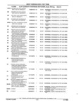 Previous Page - Parts and Accessories Catalog 32A November 1992