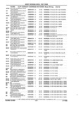 Previous Page - Parts and Accessories Catalog 32A November 1992