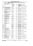 Next Page - Parts and Accessories Catalog 32A November 1992