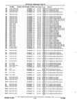 Previous Page - Parts and Accessories Catalog 32A November 1992