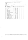 Next Page - Parts and Illustration Catalog 44C August 1992