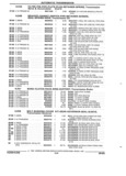 Next Page - Parts and Illustration Catalog 44C August 1992