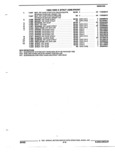 Previous Page - Parts and Illustration Catalog 44C August 1992