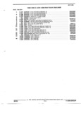 Previous Page - Parts and Illustration Catalog 44C August 1992