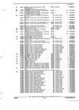 Next Page - Parts and Illustration Catalog 44C August 1992