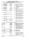 Next Page - Parts and Accessory Catalog 44H April 1992