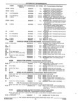 Previous Page - Parts and Accessory Catalog 44H April 1992