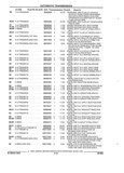 Next Page - Parts and Accessory Catalog 44H April 1992