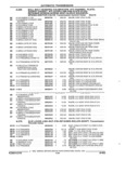 Next Page - Parts and Accessory Catalog 44H April 1992