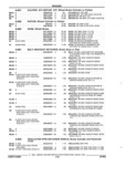 Next Page - Parts and Accessory Catalog 44H April 1992