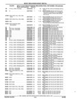 Next Page - Parts and Accessory Catalog 44H April 1992