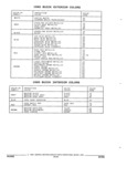 Previous Page - Parts and Accessory Catalog 44H April 1992