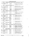 Previous Page - Illustrated Parts Catalog 53M August 1992