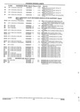 Previous Page - Illustrated Parts Catalog 53M August 1992