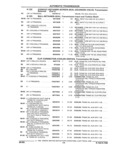 Previous Page - Illustrated Parts Catalog 53M August 1992