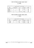 Previous Page - Illustrated Parts Catalog 53M August 1992