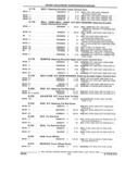 Previous Page - Illustrated Parts Catalog 53M August 1992