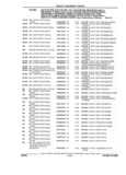 Previous Page - Illustrated Parts Catalog 53M August 1992