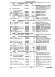 Previous Page - Parts and Accessories Catalog 53S January 1992