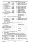 Previous Page - Parts and Accessories Catalog 53S January 1992