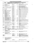 Previous Page - Parts and Accessories Catalog 53S January 1992