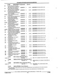 Previous Page - Parts and Accessories Catalog 53S January 1992