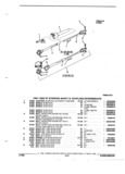 Next Page - Parts and Accessories Catalog 53S January 1992